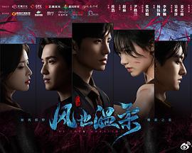 你的太陽線上看