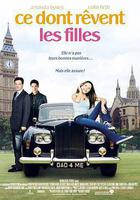 女孩要什麼 線上看