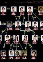 法網羣英 線上看