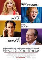 你怎麼知道 線上看