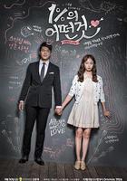 1%的可能性 / 1%의 어떤 것 線上看